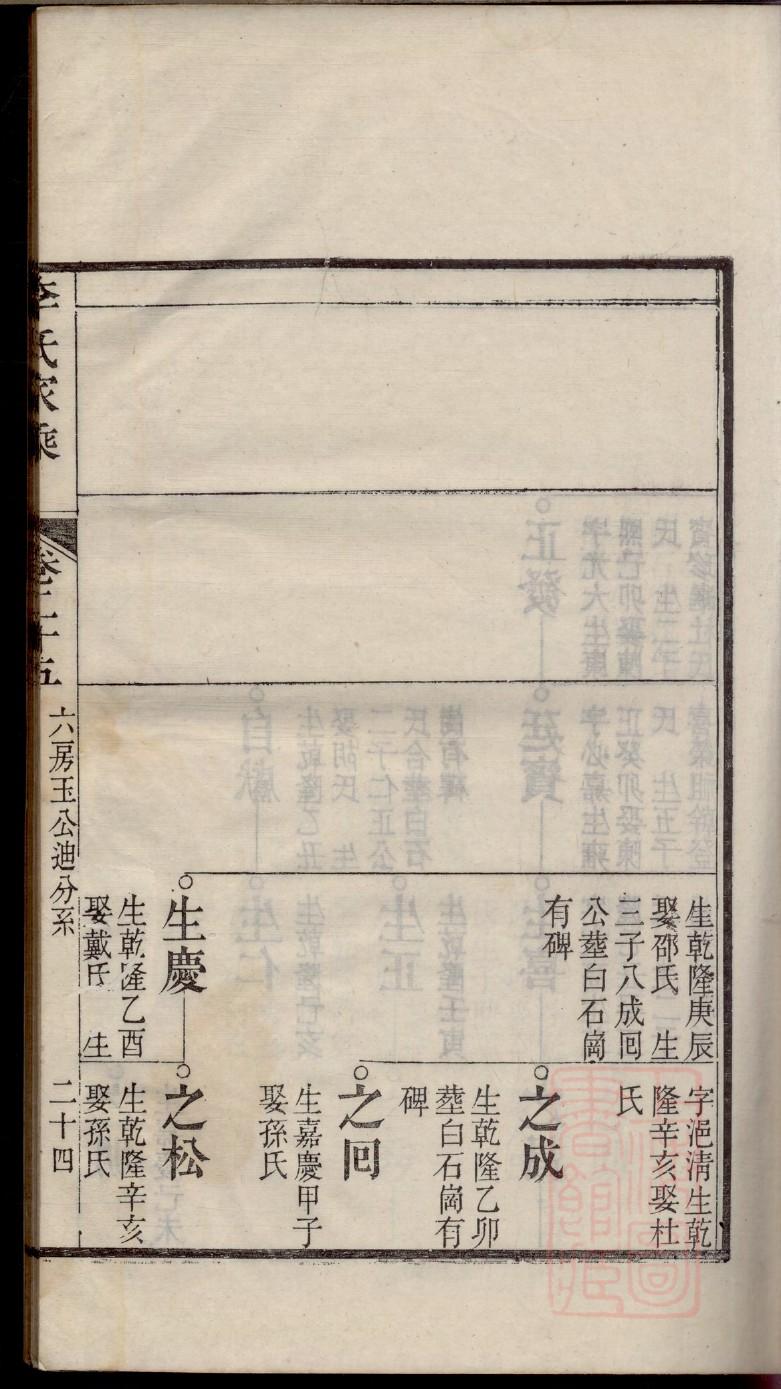 姬氏族谱字辈大全集