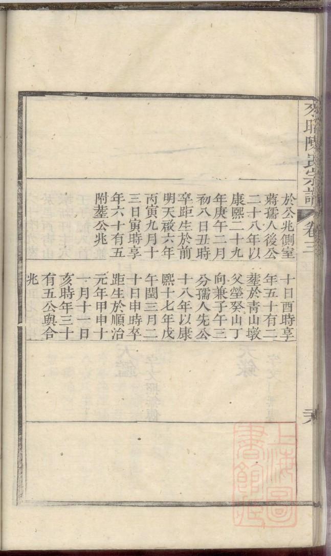重庆范氏宗祠在哪里