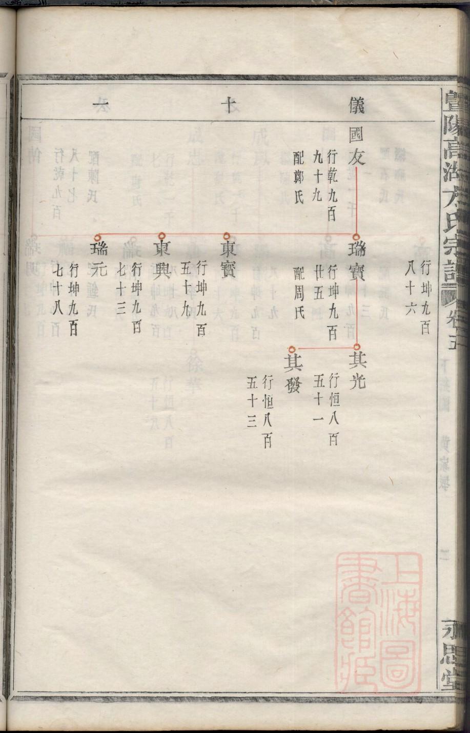 乜氏族谱电子版