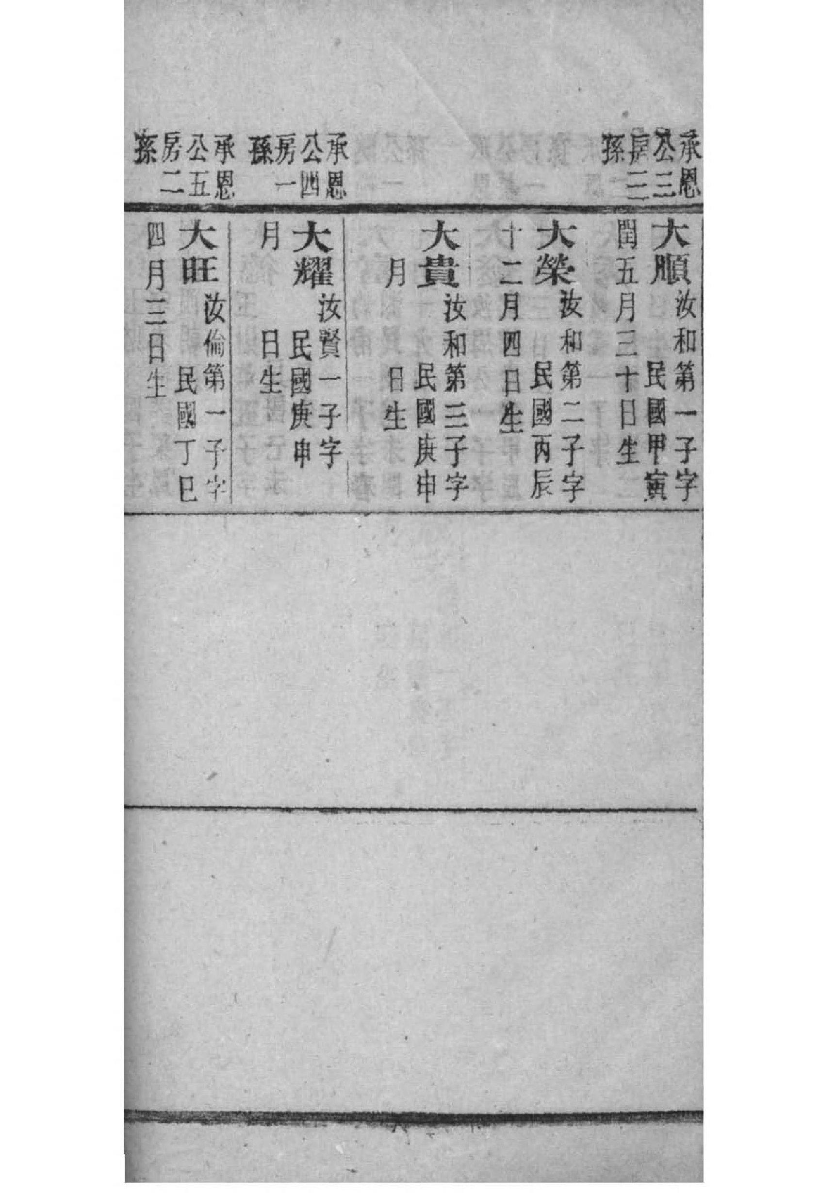 怎么制作家谱图儿童