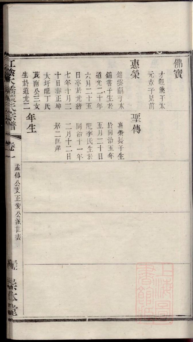 郭族谱辈分