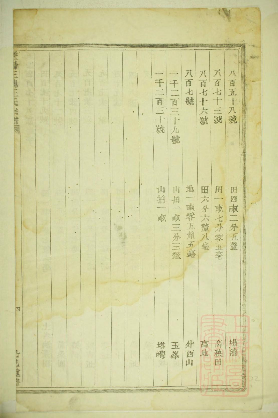 郝姓的人为什么都很厉害