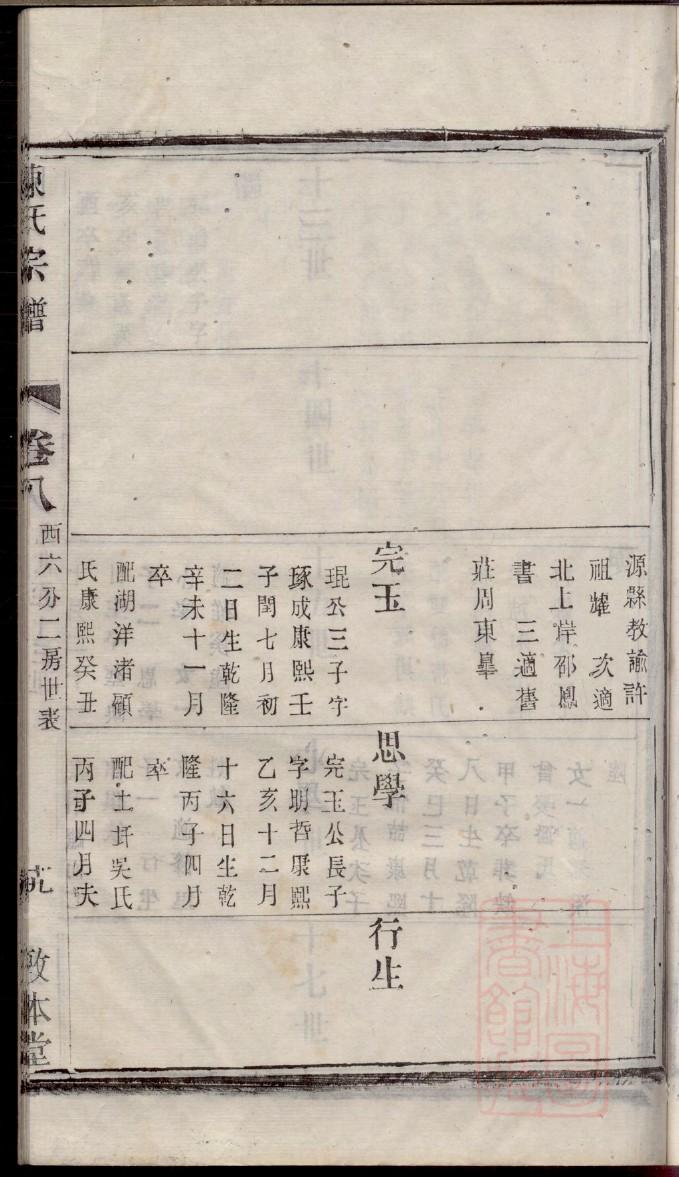 万氏族谱山东