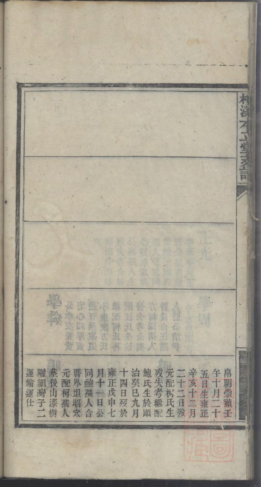 池氏族谱图片