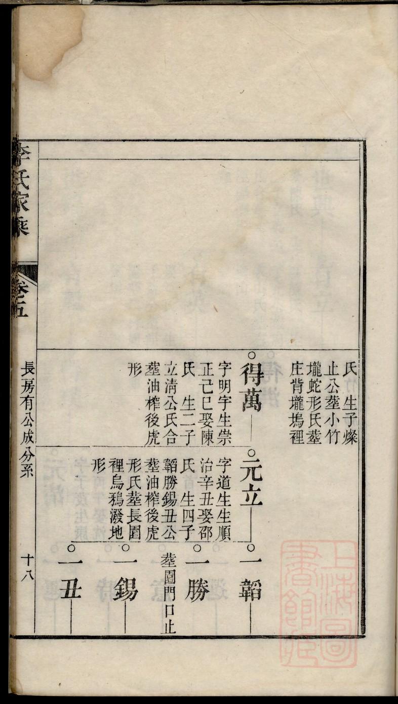 随家家谱查询