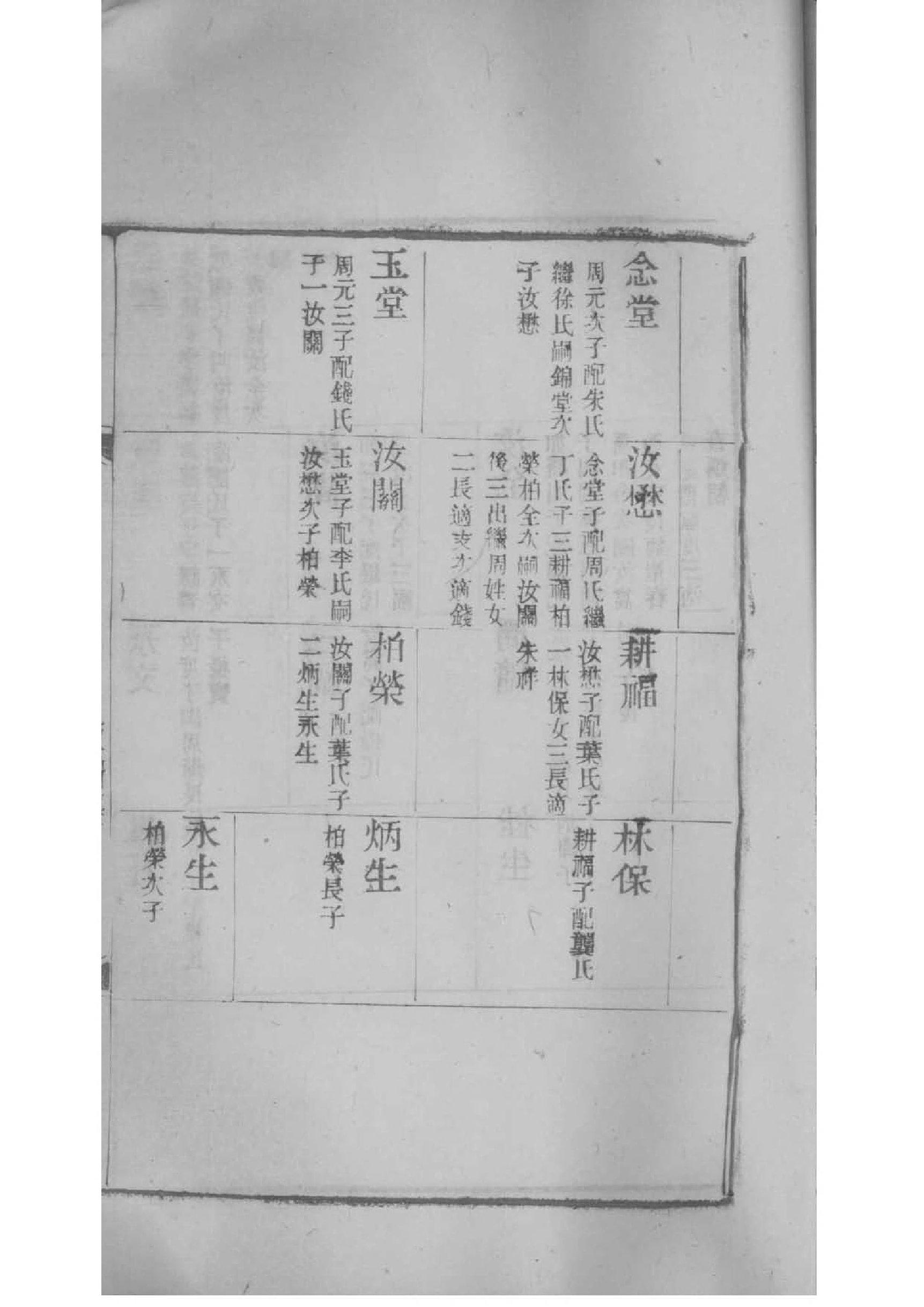 澹台氏族谱