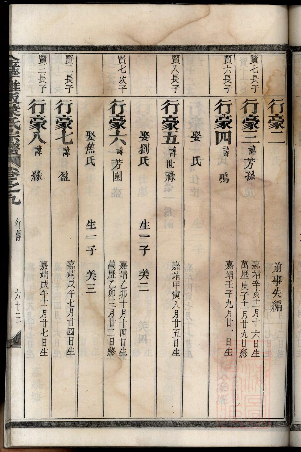 诺氏族谱大全