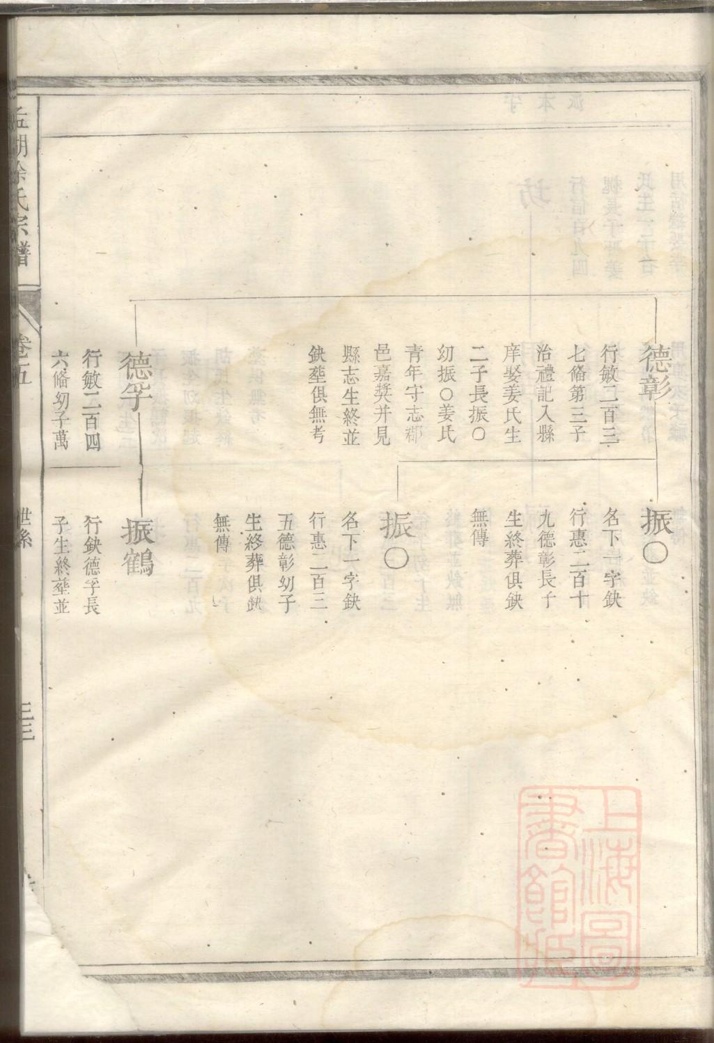 沈氏族谱河北分支