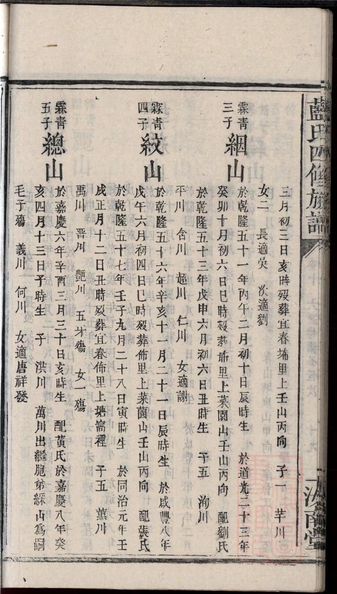 龙氏族谱水月洞天