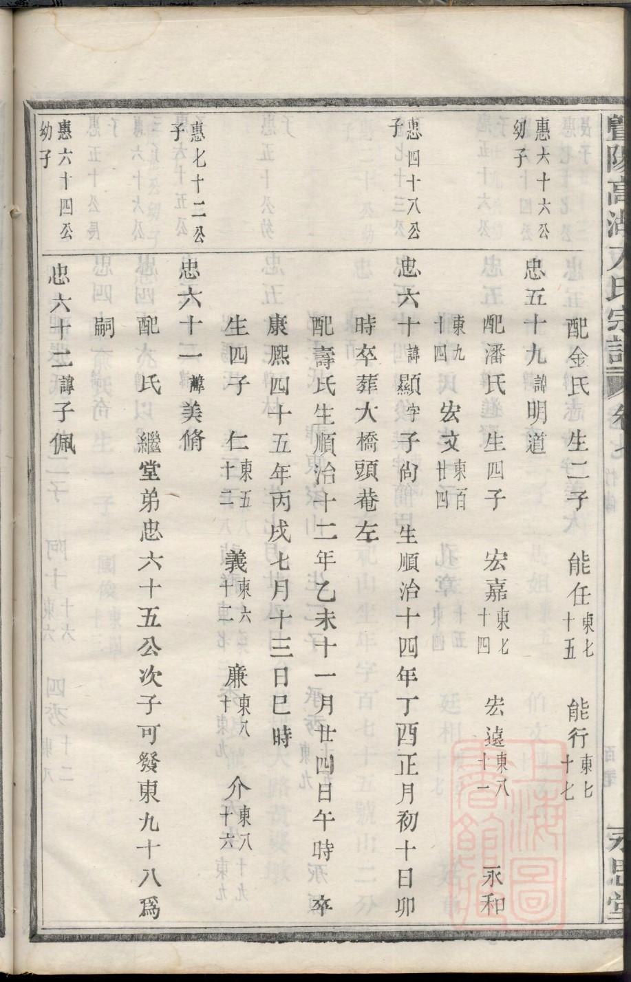 李连杰的族谱