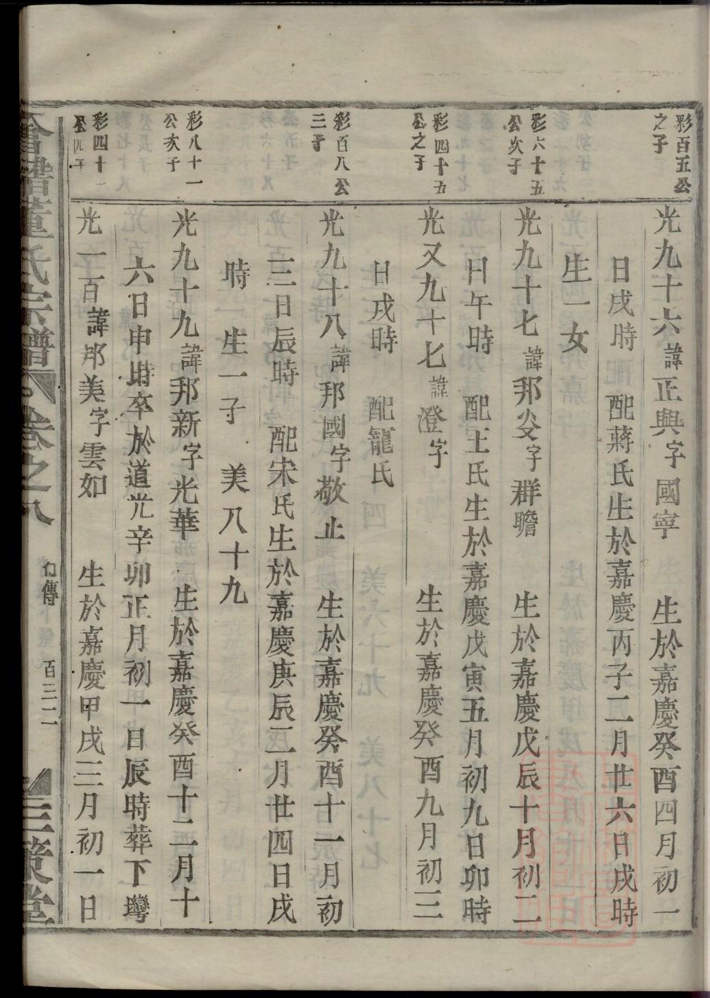 韩氏家谱