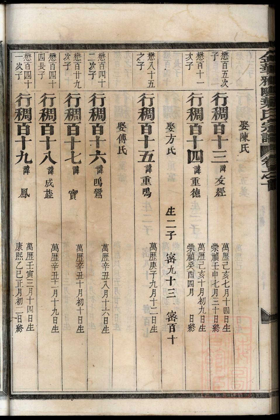 梁氏祠堂介绍
