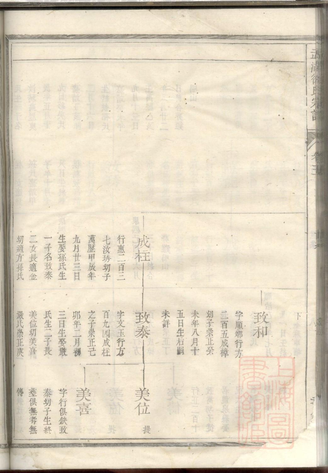 刘姓跟哪个姓是死对头