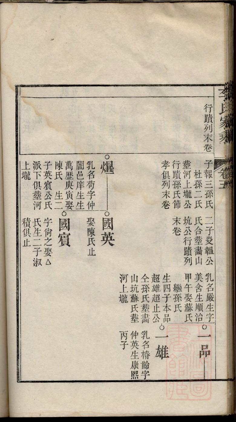 宁夏谢氏宗祠在哪里