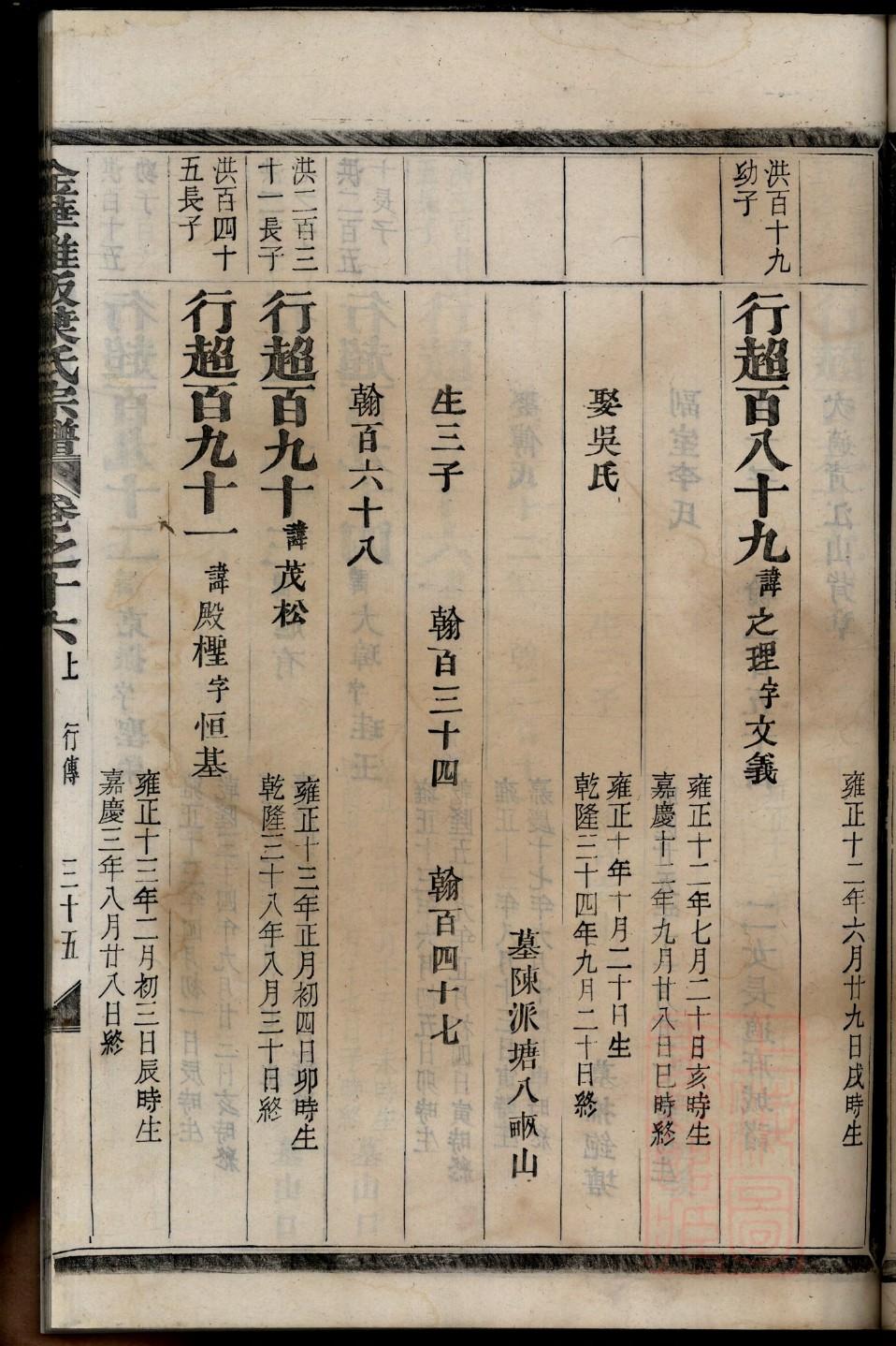 师氏族谱