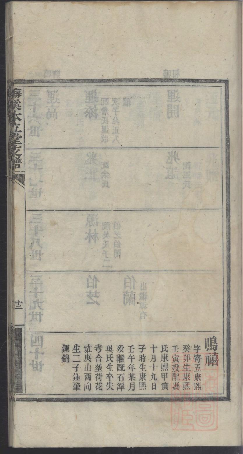 熊氏族谱上海分支