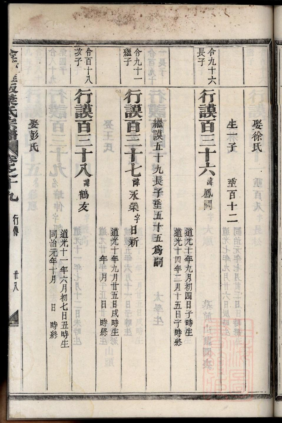 诸氏族谱的收藏价值