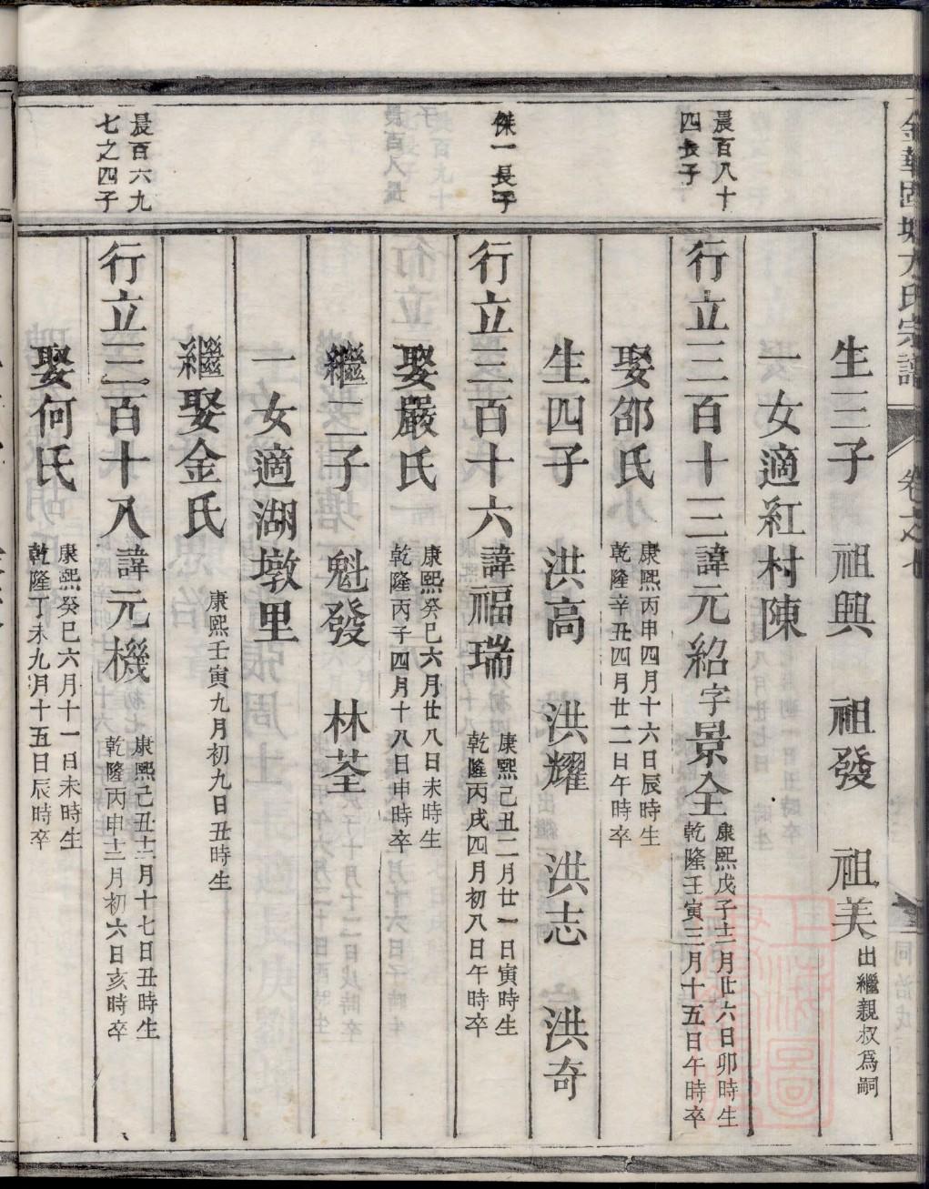 兴宁岗背钟氏族谱