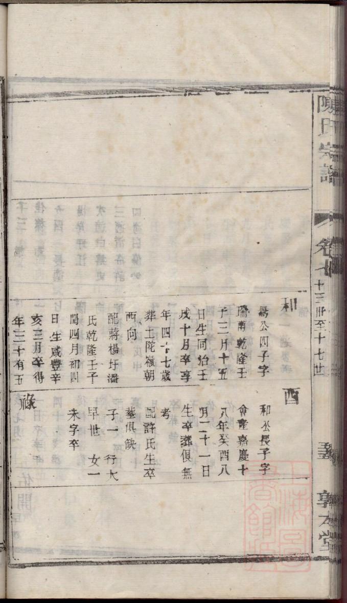 竭姓的来历