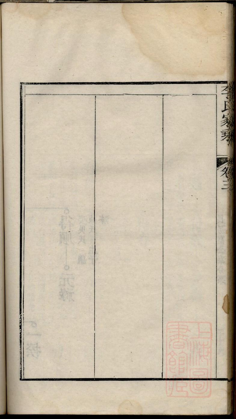 撒氏族谱字辈大全集