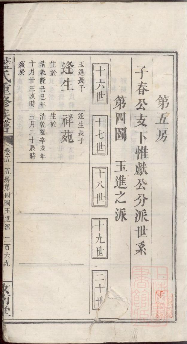 魏氏族谱四川分支