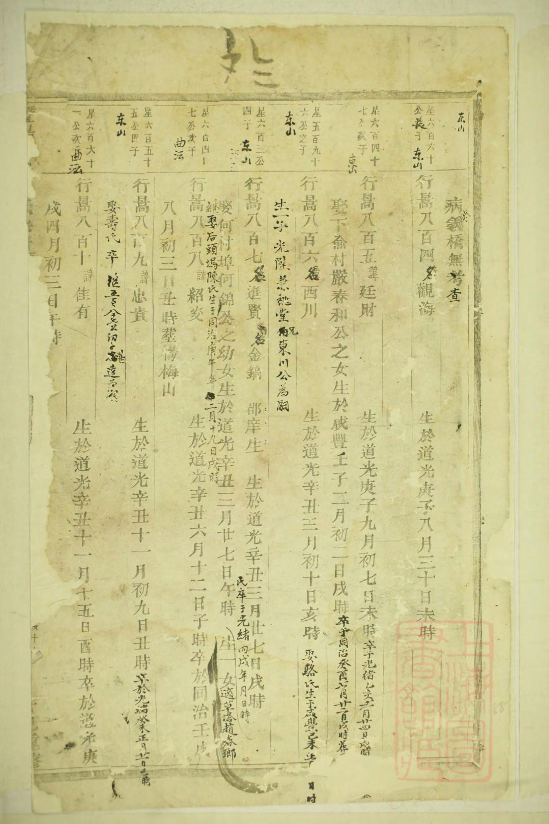 皇甫氏族谱十六字家训