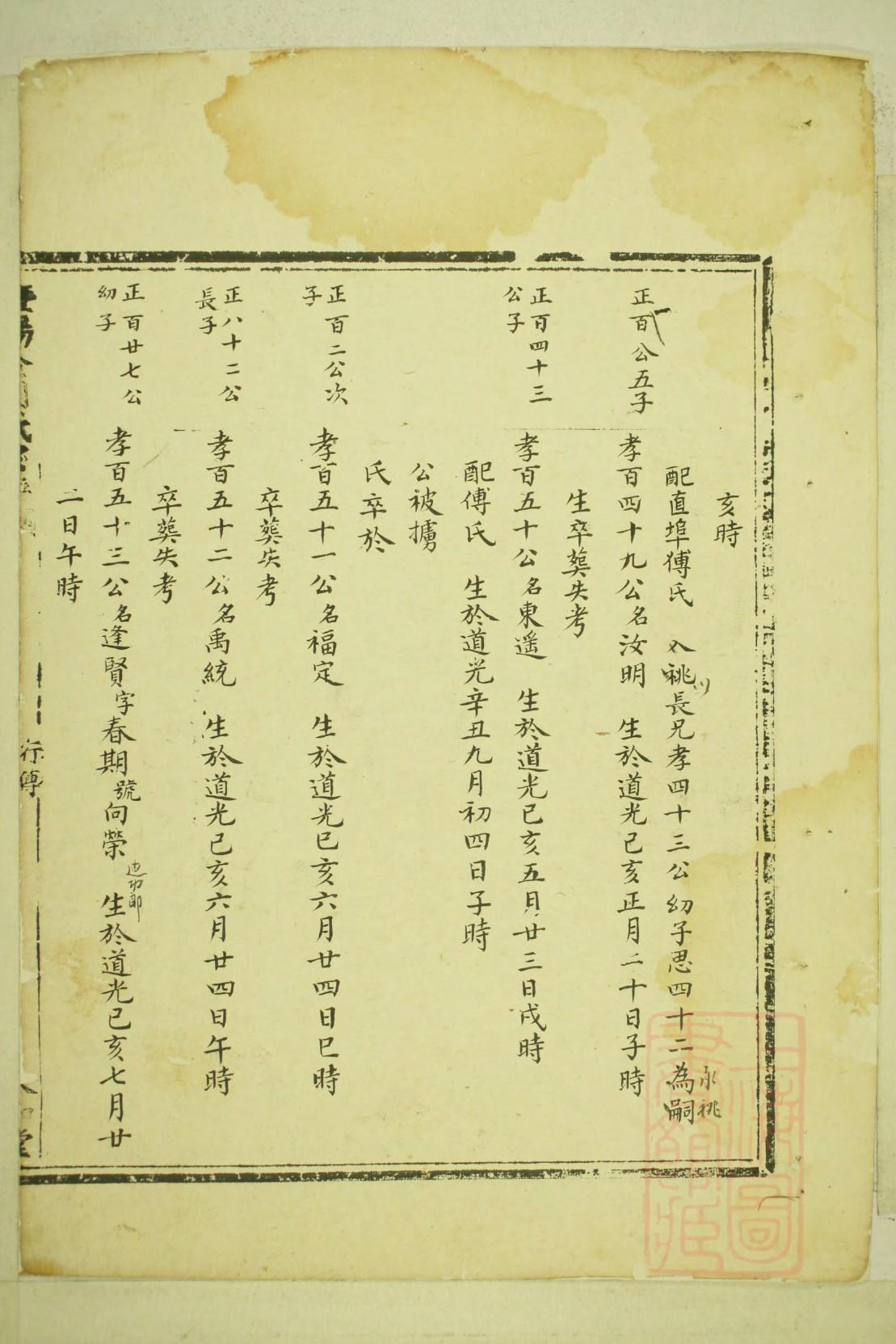 池氏族谱的收藏价值