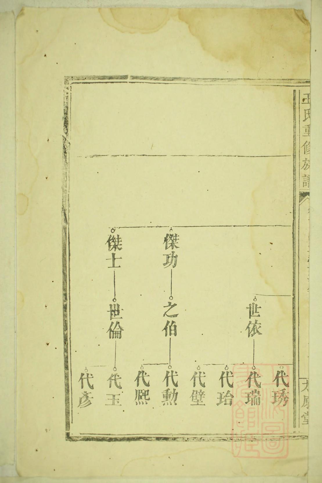 真姓家谱辈分表