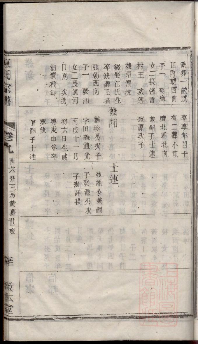 舒氏族谱族规是什么