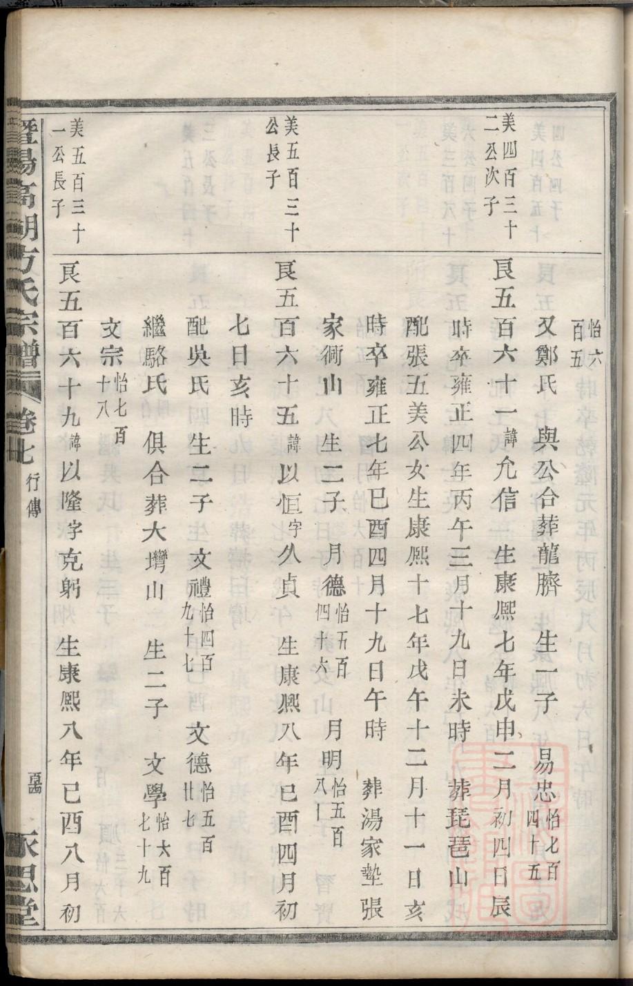 西门氏族谱十六字家训