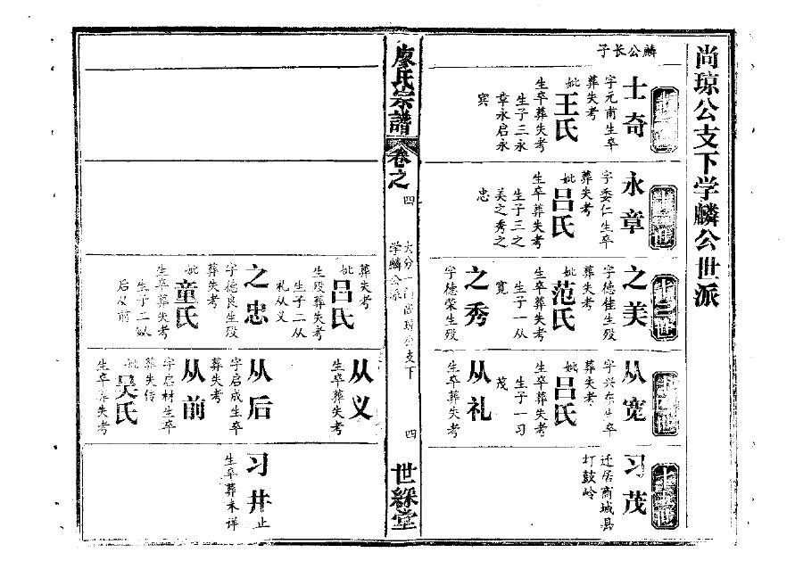 冒氏家谱查询
