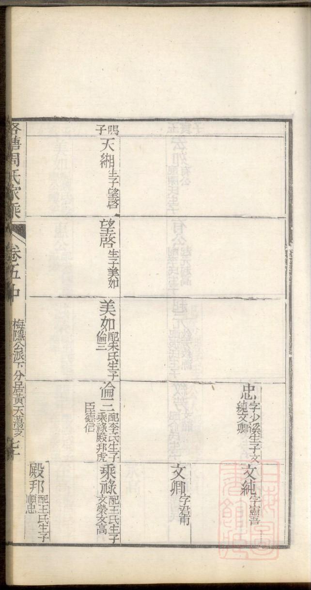 时姓族谱