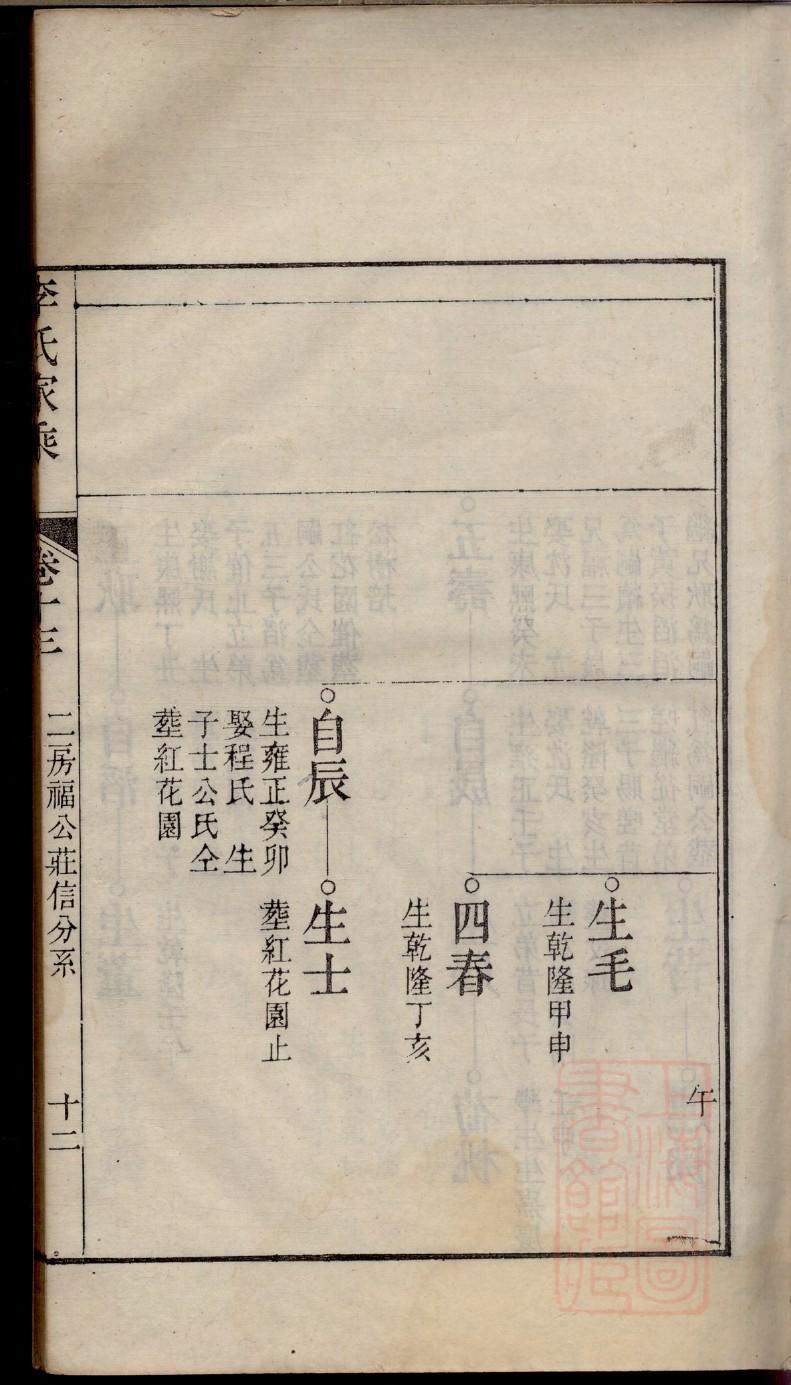云南蔡氏家谱