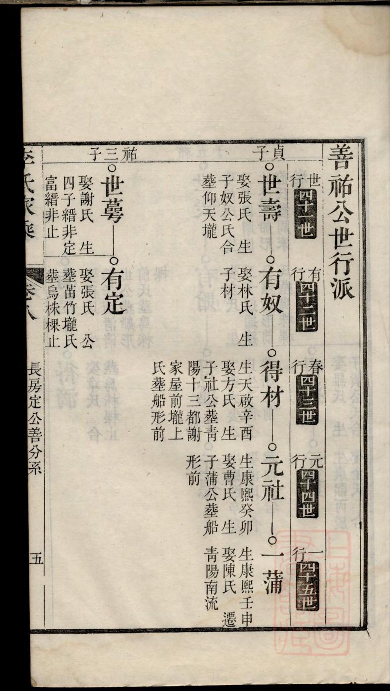 在线族谱