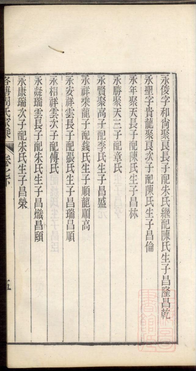 和氏家谱查询