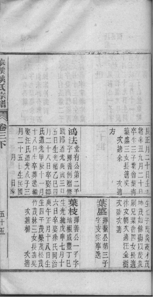 姚氏族谱福建分支