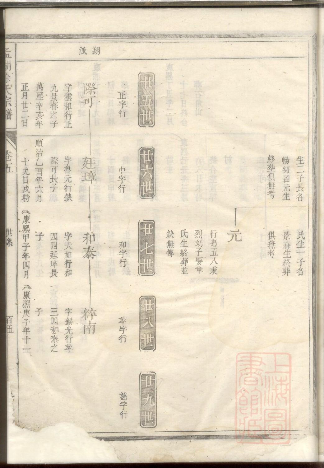 潘氏族谱宁夏分支