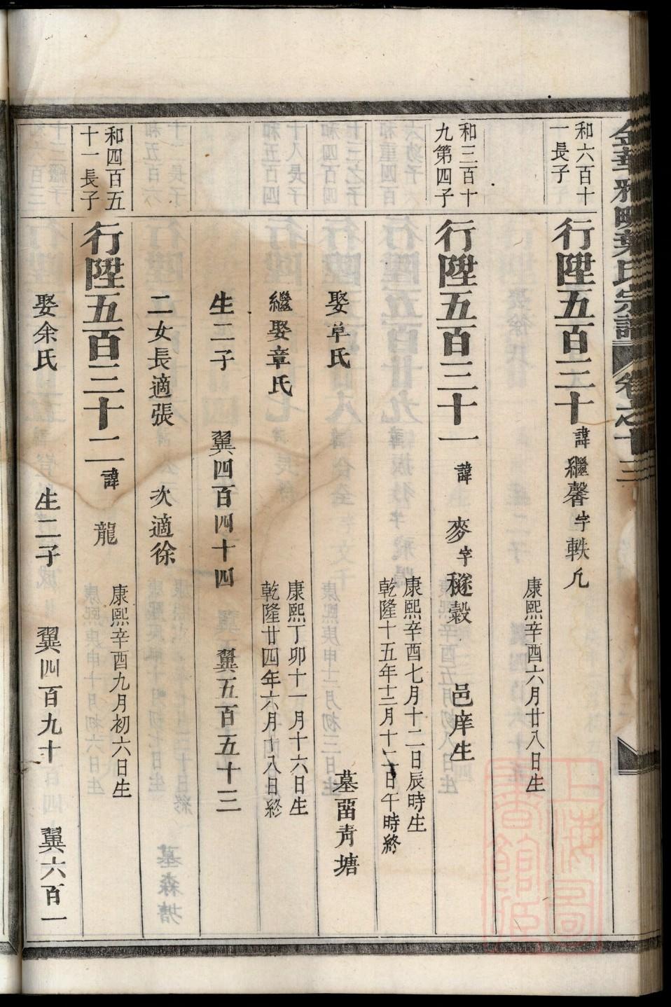 甘肃尹氏宗祠在哪里