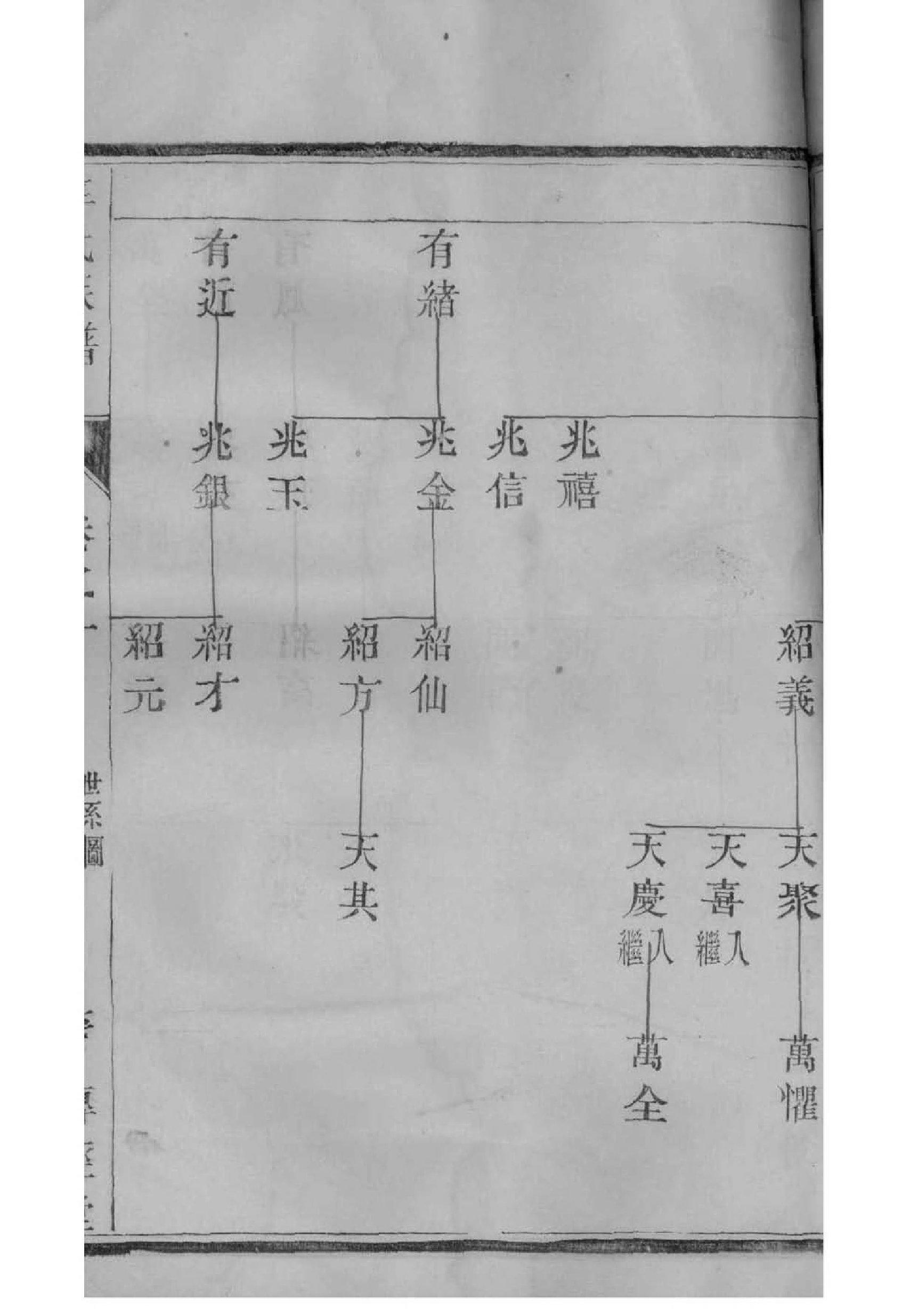 农家族谱查询