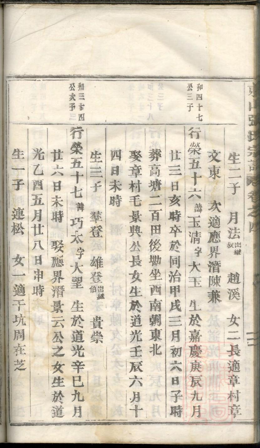 陕西谭氏宗祠在哪里