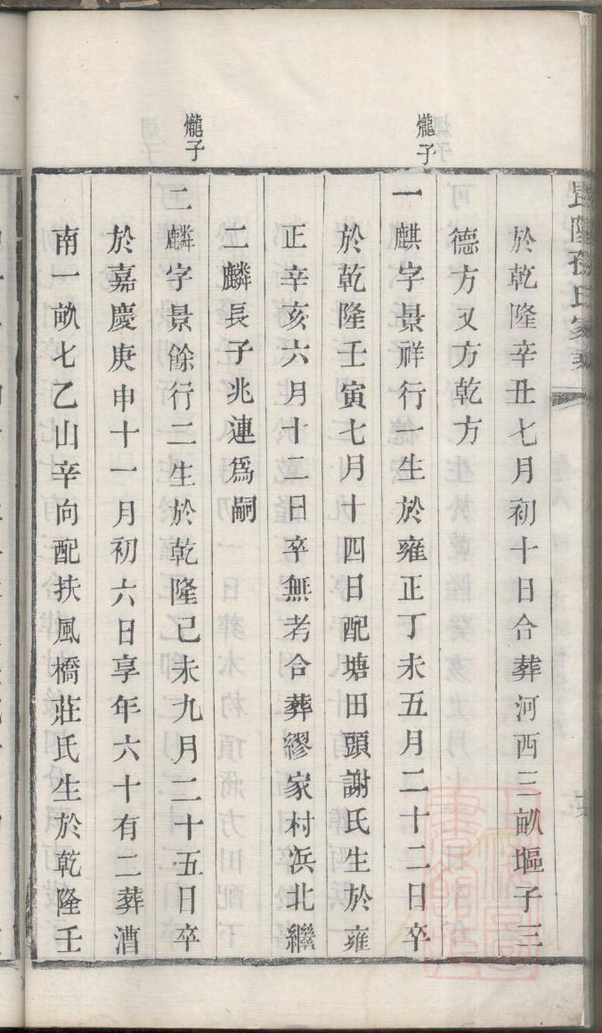 刘氏家谱字辈大全