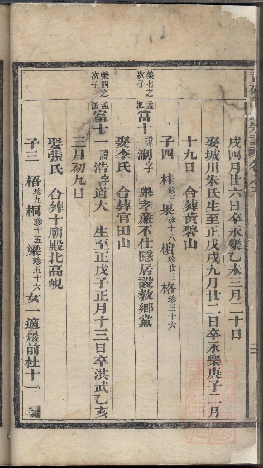 门氏族谱
