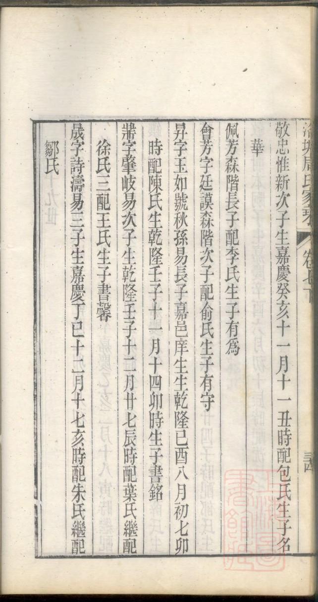南郭李氏族谱字辈大全