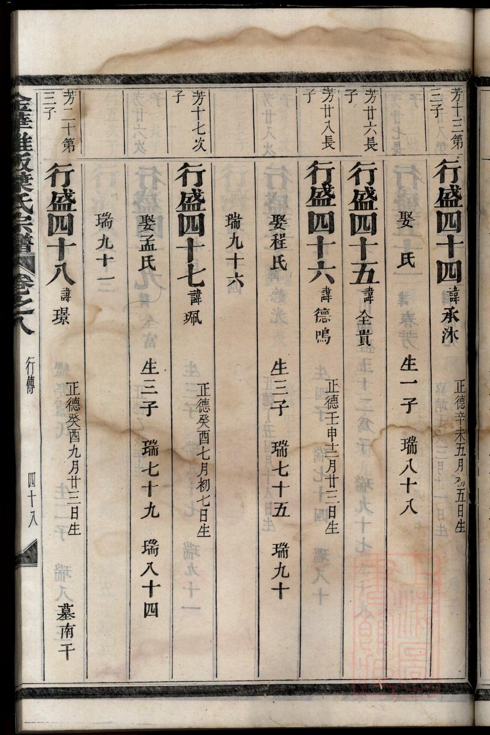郦氏族谱辈分表