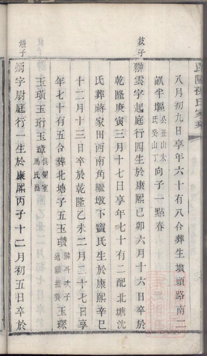 费氏家谱全书