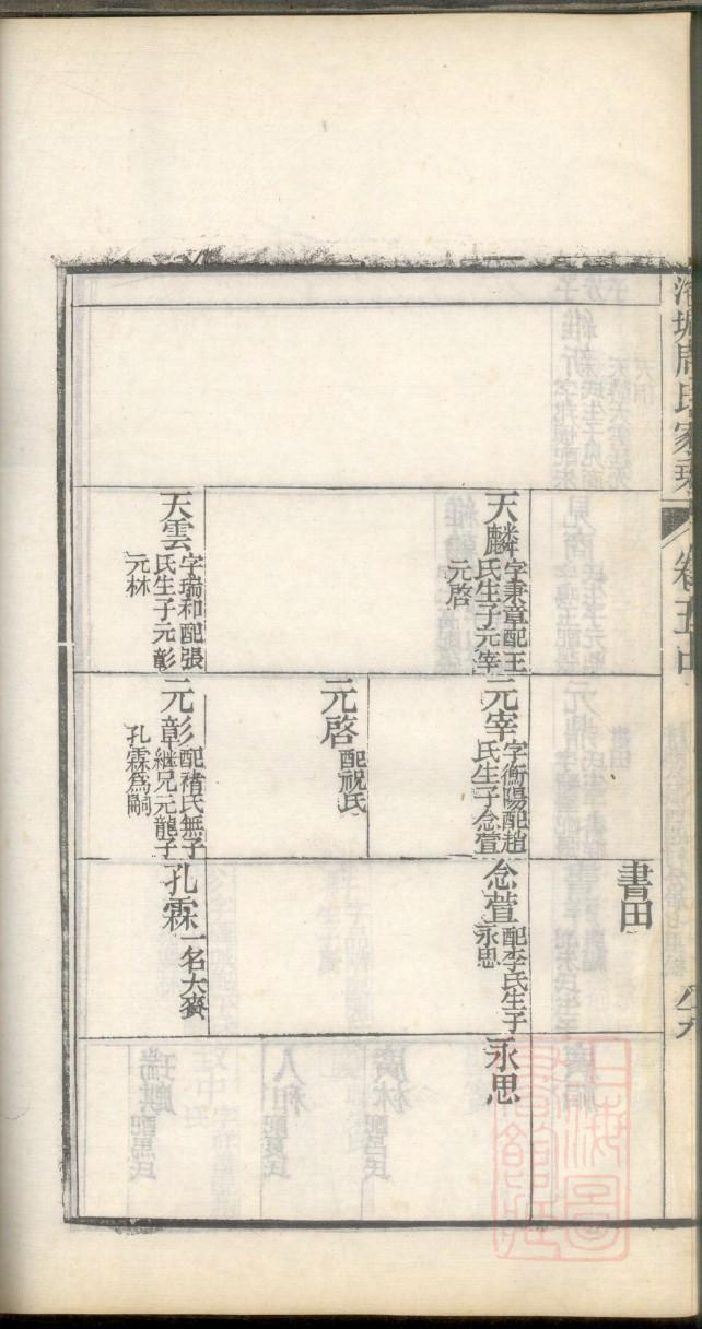 何氏族谱字辈大全