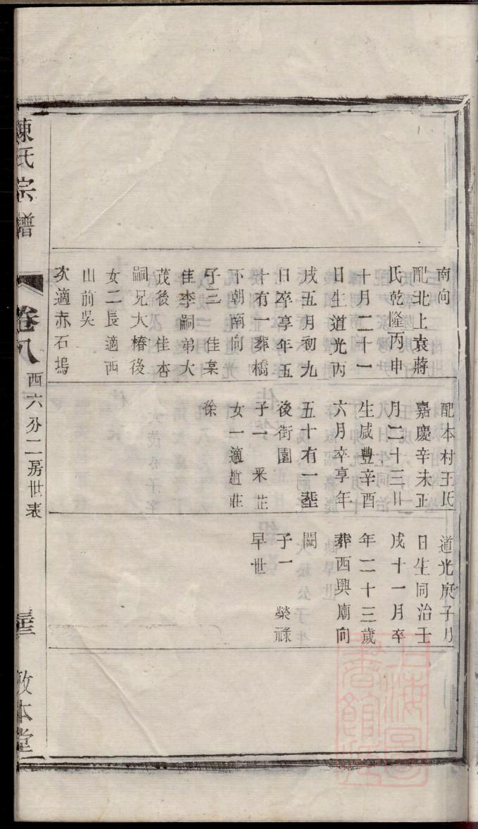 柳氏族谱大全