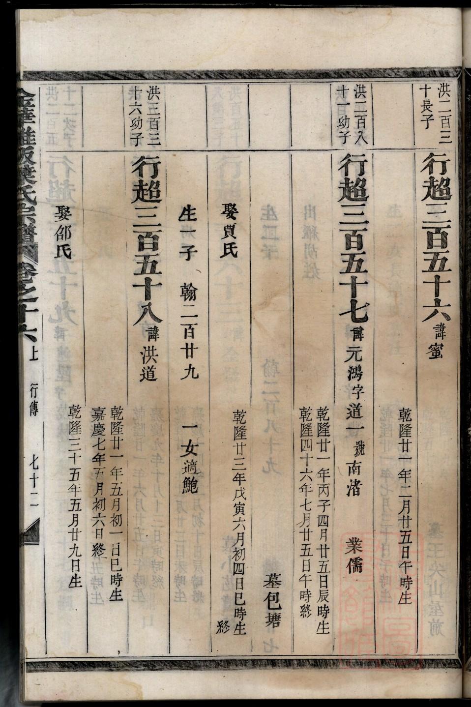 容氏族谱电子版