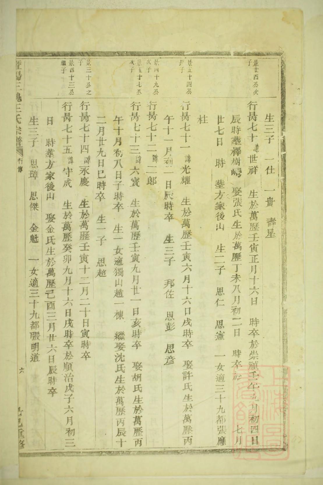 陈肃族谱