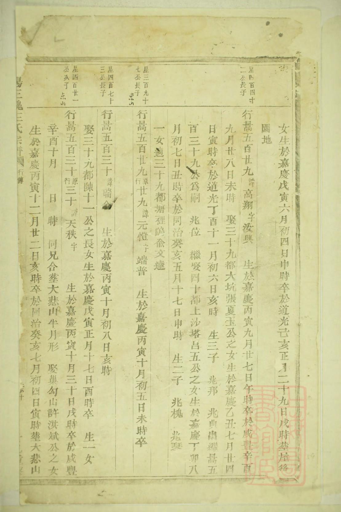 贵州章氏宗祠在哪里